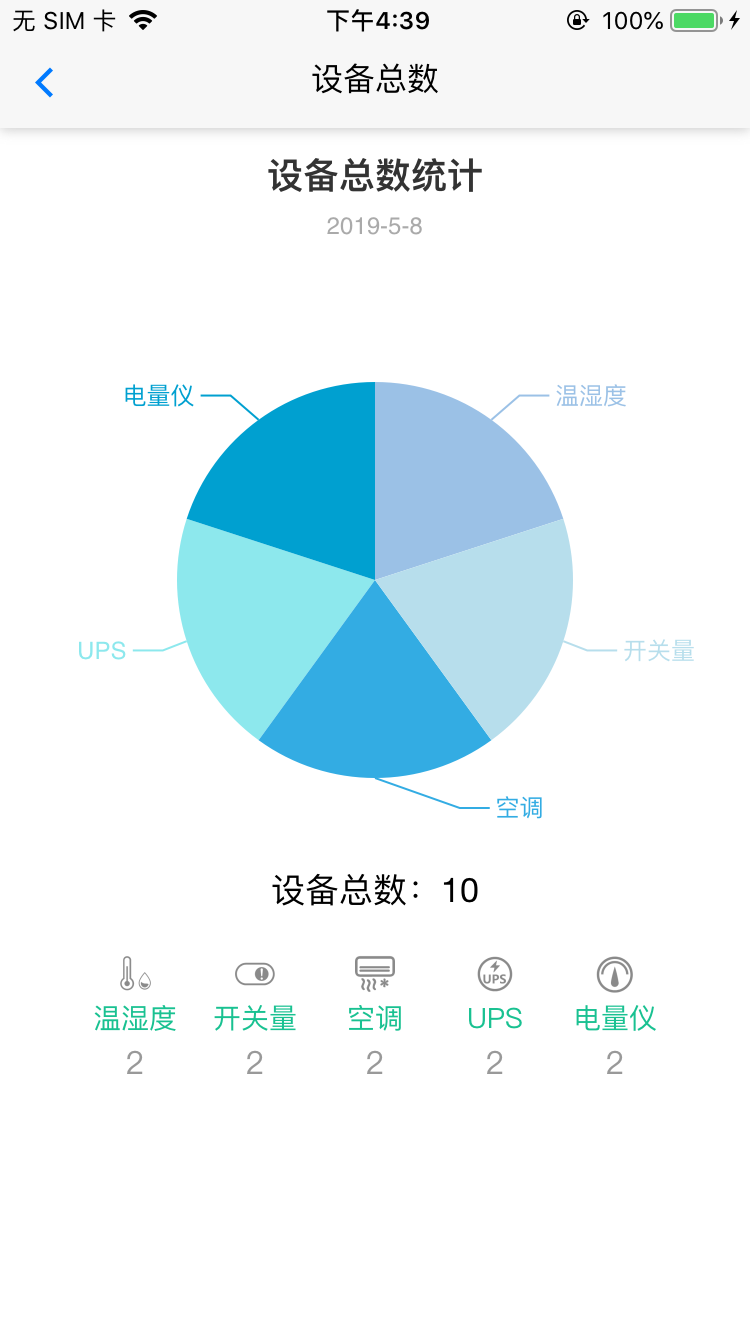 REMS机房监控管理系统