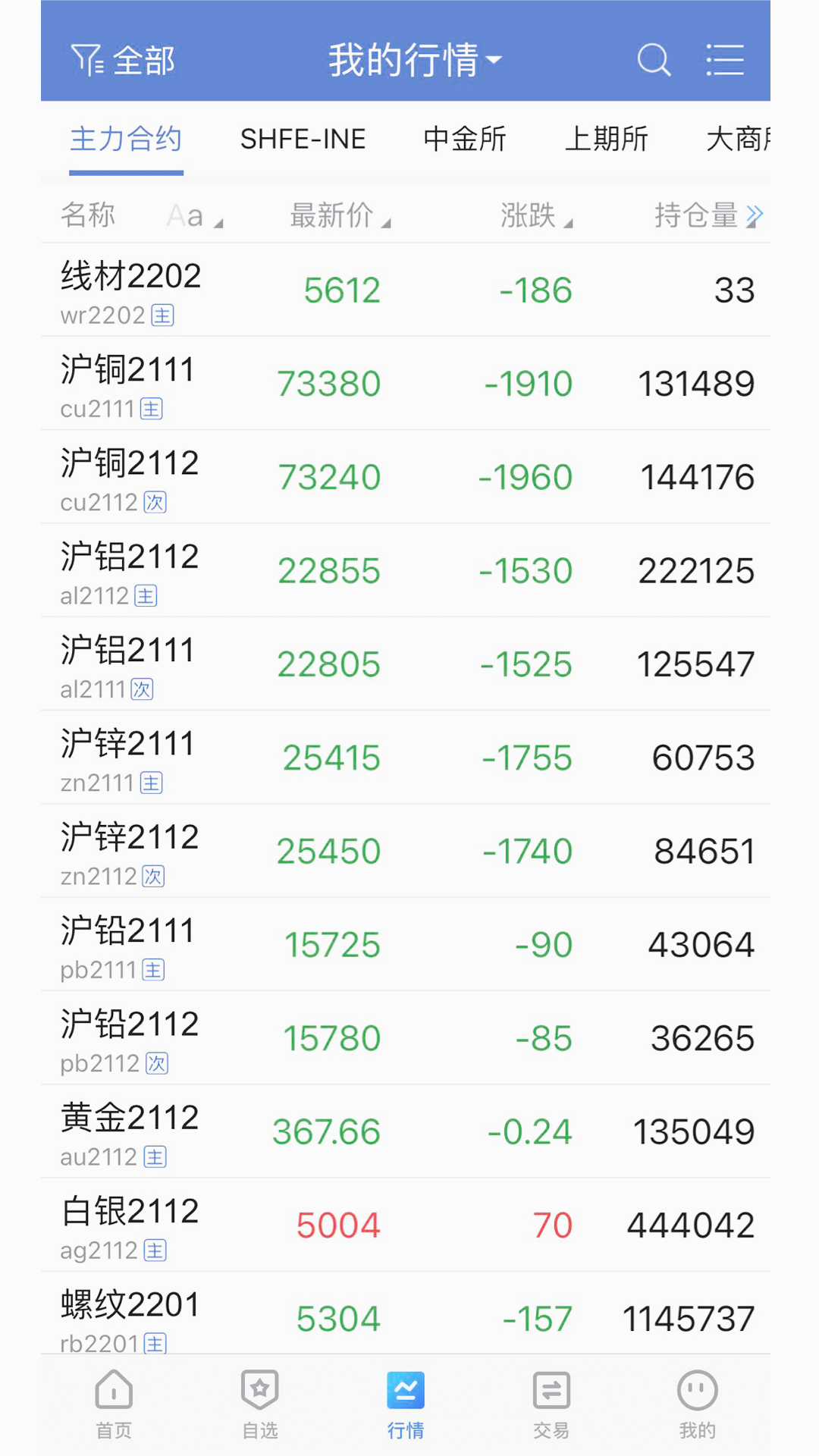 华创伴你行手机版app